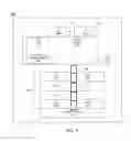 Fig. 08 - Adapting operating parameters of an input/output (IO) interface circuit of a processor
