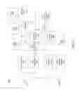 Fig. 13 - Adapting operating parameters of an input/output (IO) interface circuit of a processor