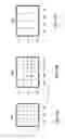 Fig. 19 - Configurable hardware for computing computer vision features