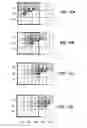 Fig. 13 - Hardware acceleration of computer vision feature detection