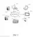 Fig. 06 - Providing energy consumption analytics of cloud based service