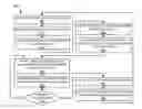 Fig. 01 - Systems and Methods for Power Reduced Data Decoder Scheduling