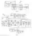 Fig. 03 - Systems and Methods for Power Reduced Data Decoder Scheduling