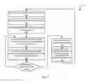 Fig. 06 - Systems and Methods for Power Reduced Data Decoder Scheduling
