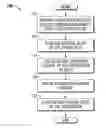 Fig. 01 - Method and apparatus for a zero voltage processor sleep state