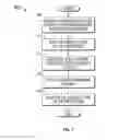 Fig. 02 - Method and apparatus for a zero voltage processor sleep state