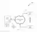 Fig. 01 - Efficient power management of UART interface
