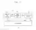 Fig. 16 - Method of dynamically scaling a power level of a microprocessor