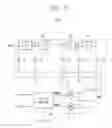 Fig. 17 - Method of dynamically scaling a power level of a microprocessor