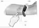 Fig. 01 - Remote wearable input sources for electronic devices