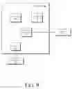 Fig. 10 - Remote wearable input sources for electronic devices