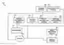 Fig. 01 - Systems, apparatuses, and methods for gesture recognition and interaction