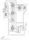 Fig. 02 - Systems, apparatuses, and methods for gesture recognition and interaction
