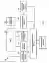 Fig. 03 - Systems, apparatuses, and methods for gesture recognition and interaction