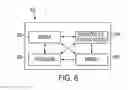 Fig. 07 - Hand-gesture-based region of interest localization