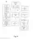Fig. 09 - Mechanism to provide visual feedback regarding computing system command gestures