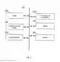 Fig. 02 - SYSTEM AND METHOD FOR CONTROLLING A VIRTUAL INPUT INTERFACE