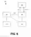 Fig. 06 - USER INTERFACE FOR CONTROLLING A SOURCE PARAMETER AND CORRELATING A MEASUREMENT IN REAL-TIME