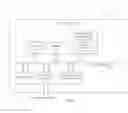 Fig. 12 - LIFTOFF INPUT DETECTION