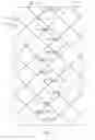 Fig. 14 - Method of designing a conductive pattern with reduced channel break visibility