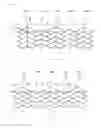Fig. 06 - CONDUCTIVE PATTERN AND ELECTRODE PATTERN OF SINGLE-LAYER CAPACITIVE TOUCHSCREEN