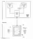 Fig. 01 - Method and system for sensing water, debris or other extraneous objects on a display screen