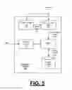 Fig. 07 - Method and system for sensing water, debris or other extraneous objects on a display screen