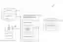 Fig. 01 - Enlarging a selection region associated with selected information in a document displayed on a screen of a computing device