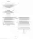 Fig. 05 - Enlarging a selection region associated with selected information in a document displayed on a screen of a computing device