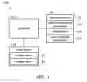 Fig. 02 - Electronic device with touch screen for fingerprint recognition