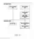 Fig. 04 - METHOD FOR REDUCING GHOST TOUCH AND ELECTRONIC DEVICE THEREOF