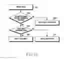 Fig. 11 - METHOD FOR REDUCING GHOST TOUCH AND ELECTRONIC DEVICE THEREOF