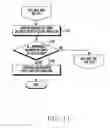 Fig. 12 - METHOD FOR REDUCING GHOST TOUCH AND ELECTRONIC DEVICE THEREOF