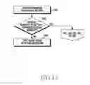 Fig. 13 - METHOD FOR REDUCING GHOST TOUCH AND ELECTRONIC DEVICE THEREOF
