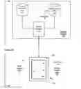 Fig. 01 - Method and system for mobile device splash mode operation and transition thereto