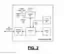 Fig. 03 - Method and system for mobile device splash mode operation and transition thereto