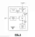 Fig. 06 - Method and system for mobile device splash mode operation and transition thereto