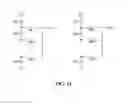 Fig. 11 - Touch sensing system