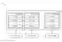 Fig. 01 - Recasting a form-based user interface into a mobile device user interface using common data