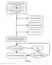 Fig. 07 - Computer-Implemented Methods, Computer Readable Media, And Systems For Distributed Processing
