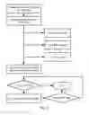 Fig. 10 - Computer-Implemented Methods, Computer Readable Media, And Systems For Distributed Processing