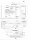 Fig. 02 - Semi-modal interaction blocker