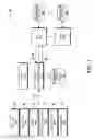 Fig. 18 - Predictive determination of actions