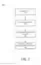 Fig. 03 - COMMUNICATION DEVICE WITH CONTACT INFORMATION INFERENCE