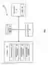Fig. 02 - SYSTEM AND METHOD TO FACILITATE MATERIAL SELECTION FOR A THREE DIMENSIONAL PRINTING OBJECT
