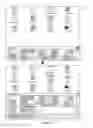 Fig. 05 - Timeline view of recently opened documents