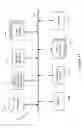 Fig. 15 - Timeline view of recently opened documents