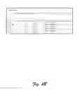 Fig. 08 - Event View Selector