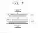 Fig. 37 - Display apparatus and method for displaying a screen in display apparatus
