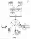 Fig. 05 - Display of hierarchical datasets using high-water mark scrolling